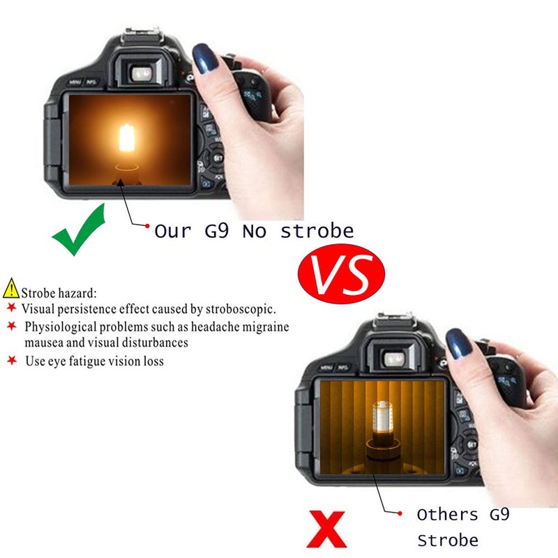 BAOMING G9 LED Bulb 4W, 40 Watt T4 G9 Base