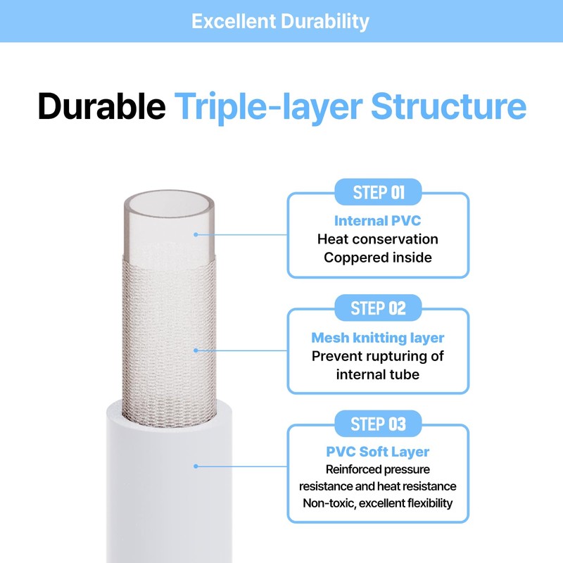 Dr. Piel Eco-Shower Hose Original White 79 Inches