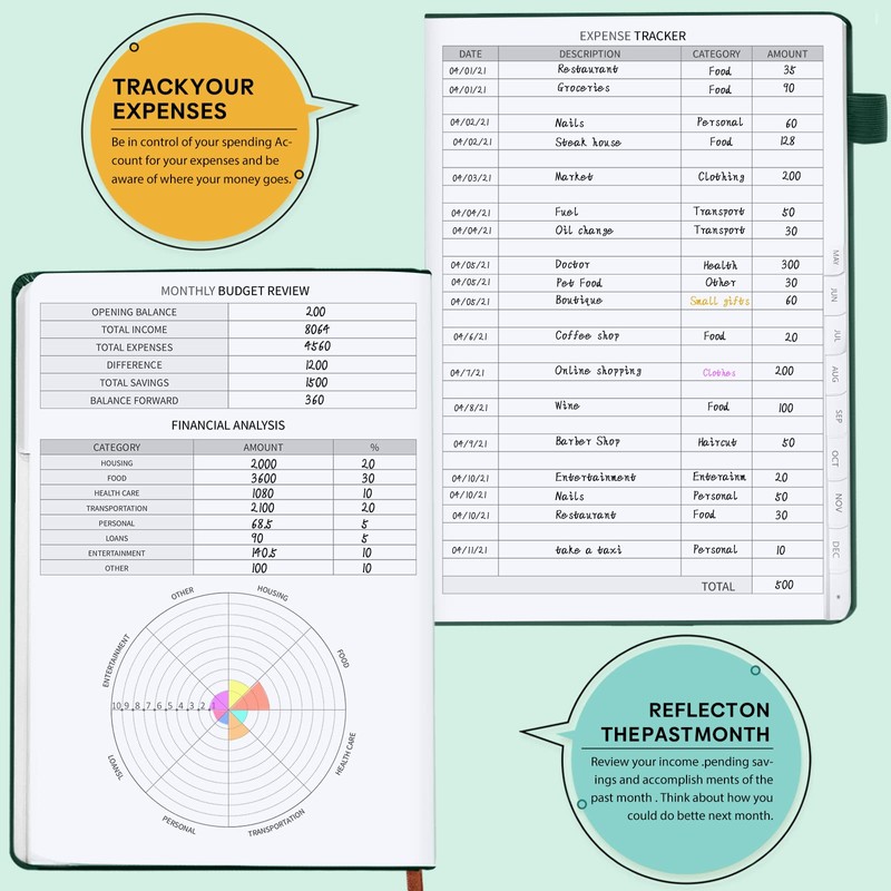 Soomeet Budget Planner with Monthly Tabs,Large Size, Budgeting Journal and