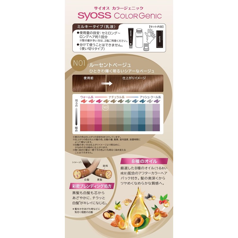 Syos Color Genic, Milky Hair Color N01, Lucent Beige 2P