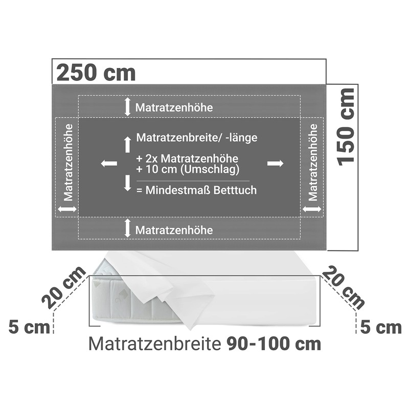 Classic Bed Sheet without Elastic – One Size Approx. 150