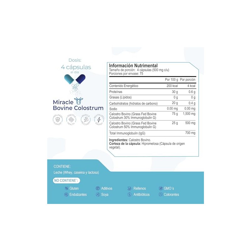 ETERNAL NUTRITION Miracle: Calostro Bovino 50% IgG Puro (300 Cápsulas)