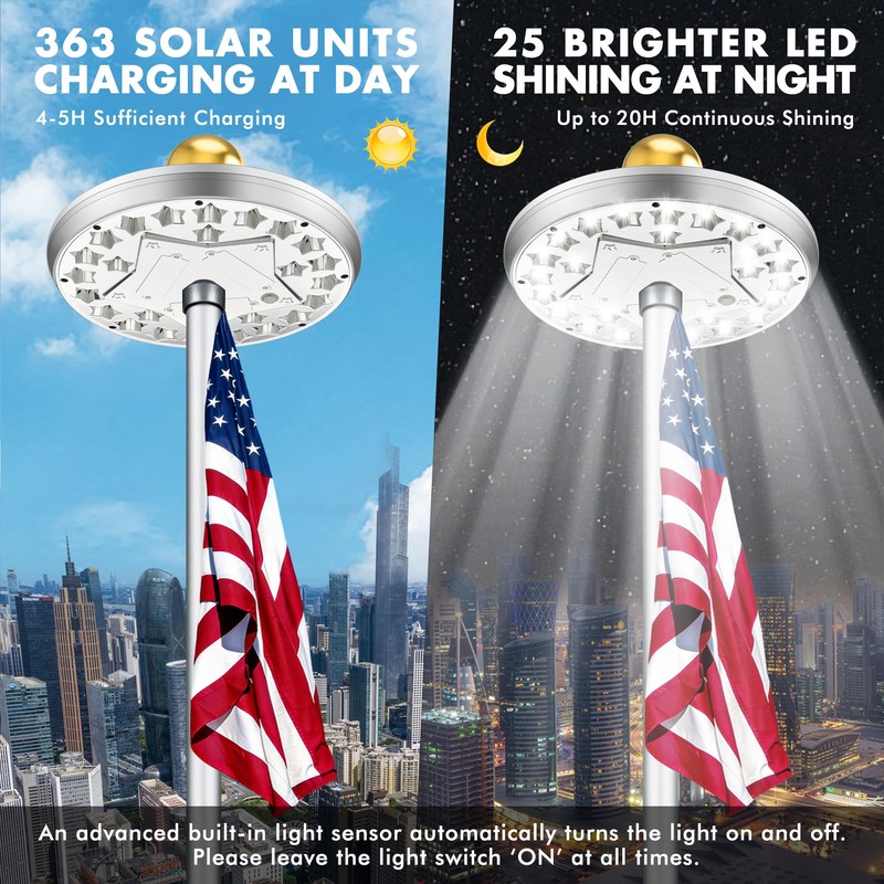 Aurolit Flag Pole Light Solar Powered, 25 Bright LED Flag