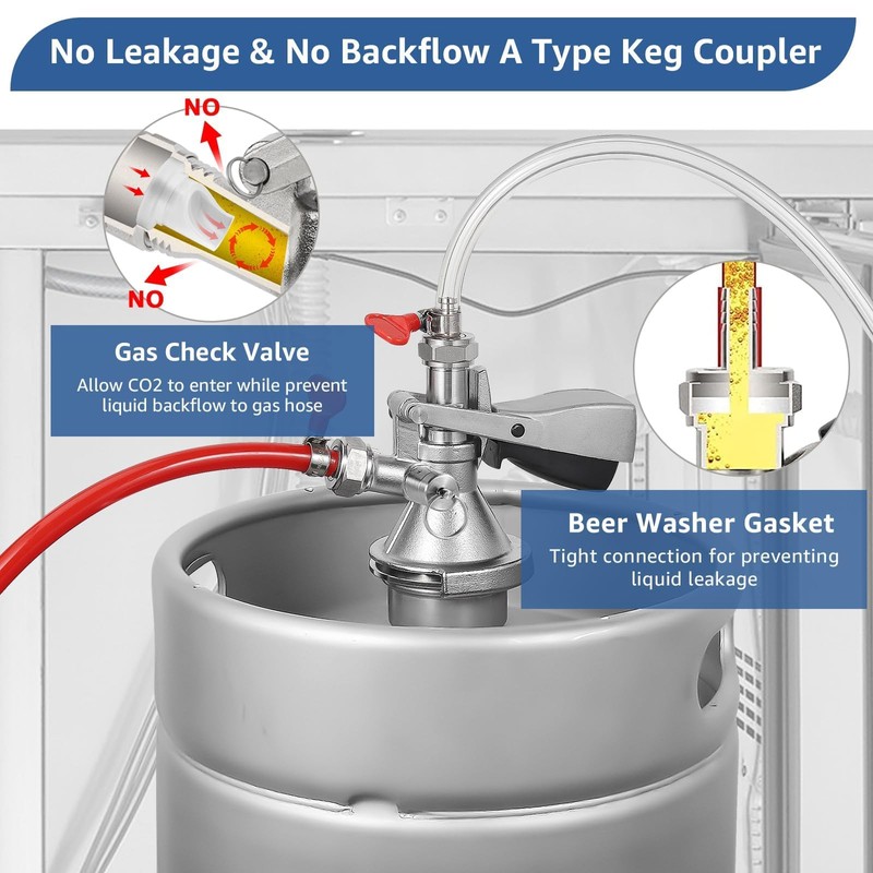 Dbgogo All Stainless Steel A Type Keg Coupler German Slider
