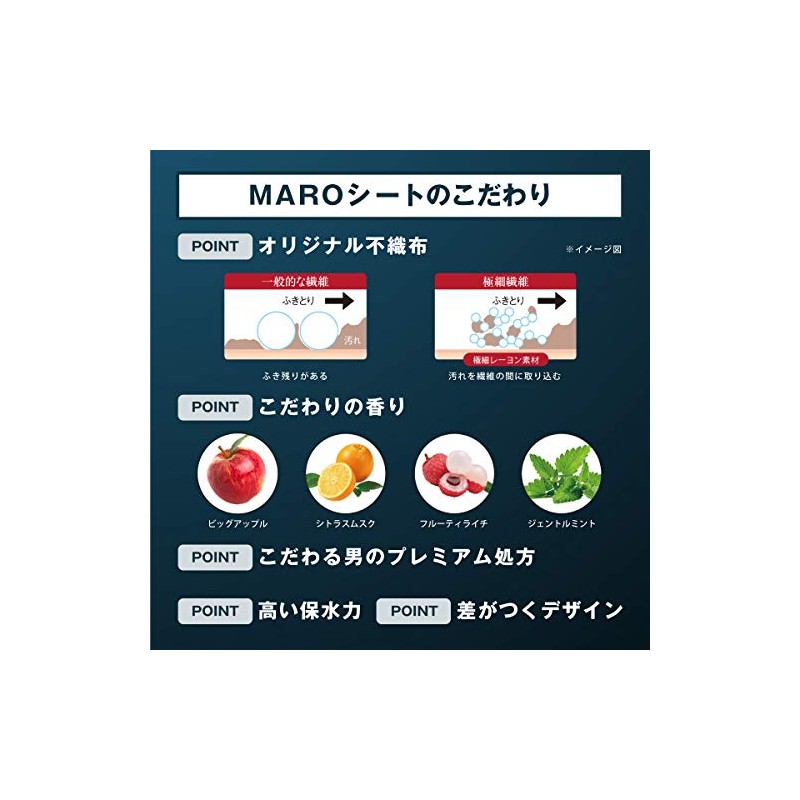 MARO Design Body Sheet, Zaku Design, Gentle Mint, 30 Sheets
