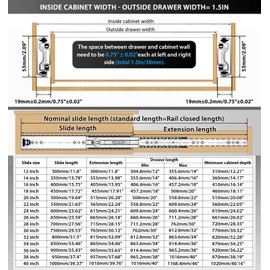VAGUDE Heavy Duty Drawer Slides 12 14 16 18 20 22 24 26 28 30 32 34 36 40 Inch 250 Lbs Side Mount Full Extension Ball Bearing Rails Rail Tool Box Runner Glide 1 Pair -W:53mm, 12 Inch