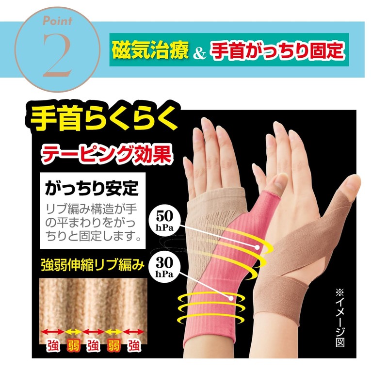 腱鞘サポーター 着圧磁気 メッシュタイプ 手首 磁気治療器 管理医療機器 男女兼用 着圧サポーター 血行サポート メッシュ素材