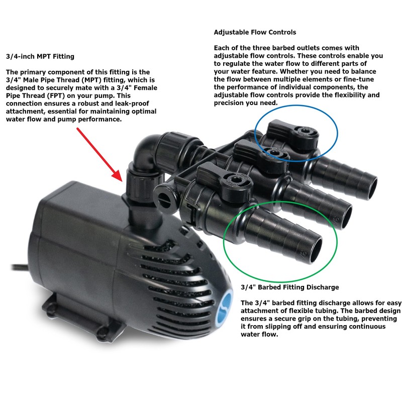 Aquascape 3-Way Adjustable Flow Valve Ultra Pump Fitting, 3/4-inch MPT