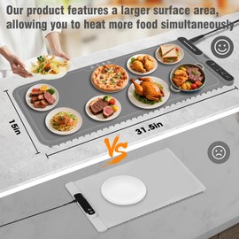 Extra Large Food Warming Pad,One-Touch Fast Electric Heating Tray,15x31.6"Rapid Heating Plate with Hanging and Foldable Storage,Portable Food Warmer for Parties, Buffets,Home Use and Travel (grey)