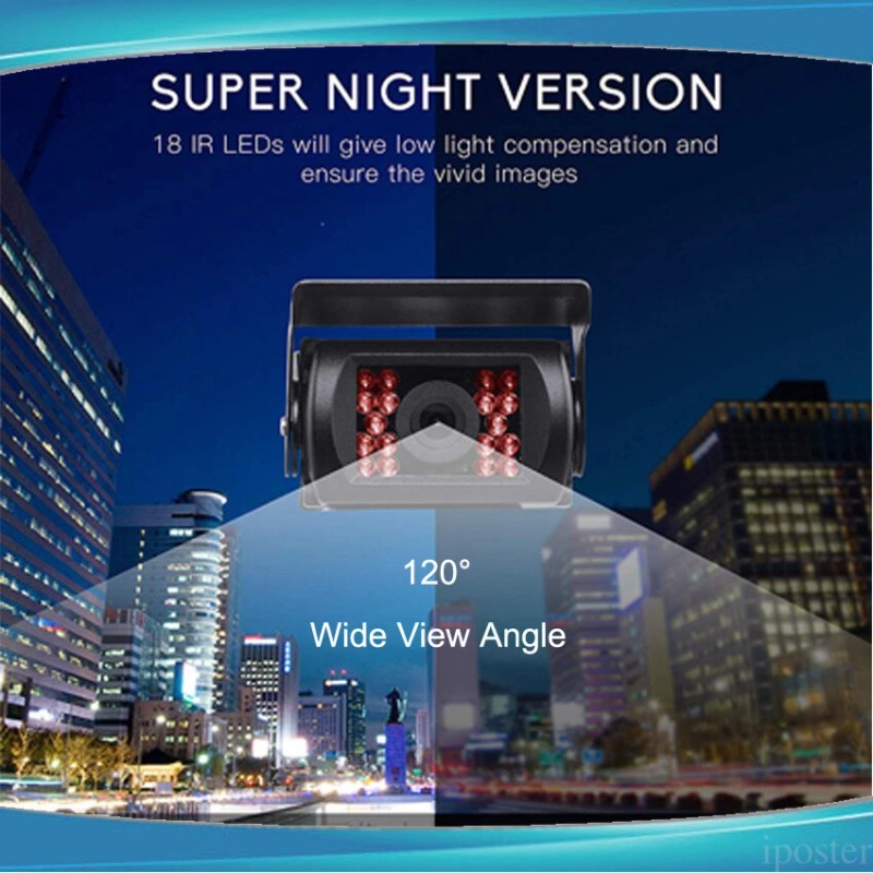 iPoster 7'' Backup Camera and Monitor Dual Mounts Back Parking