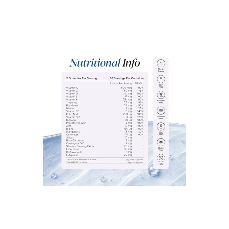 Multivitamin for Men | 60 Gummies | 24 Vitamins &