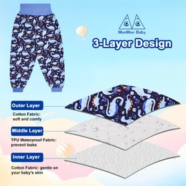 MOEMOE BABY Leakproof Diaper Pants for Potty Training Nighttime Diaper Shorts for Toddler Boys and Girls 2 Packs