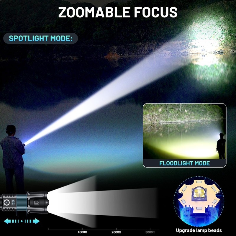 baibian Rechargeable Flashlights 4000.000 High Lumens, Super Bright Flashlight High
