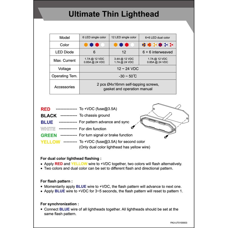 Unicorn Lighting UT01 Surface Mount Warning Emergency Strobe Grille Light