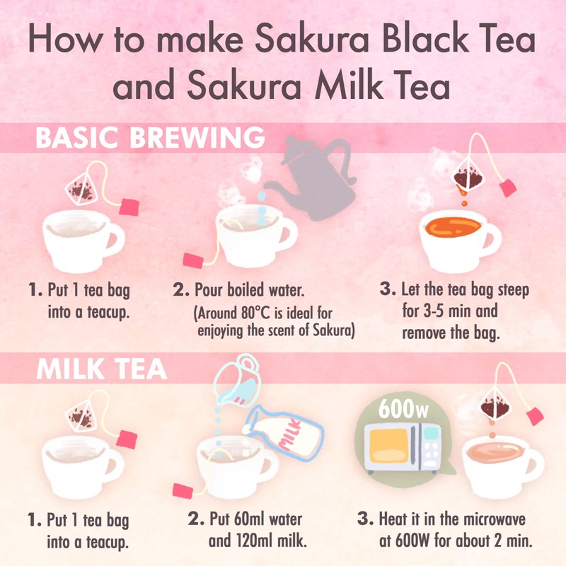 YAMASAN KYOTO UJI Sakura Japanese Loose Leaf Black Tea Bag