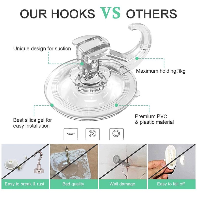 GlobaLink Suction Hooks, Clear Reusable Heavy Duty 3KG Vacuum Suction