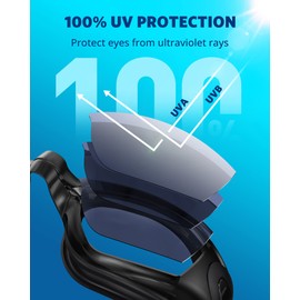 Aegend Swim Goggles, 2 Pack Swimming Goggles No Leaking Adult Men Women Youth, Light Black & Deep Black, UV Protection|Adjustable|Anti Fog