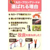 SRT Long Leash, Round Rope, Available In 4 Colors, Lightweight,
