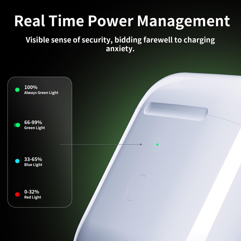 Wireless Charging Replacement Compatible with AirPods 1 and 2, Airpods
