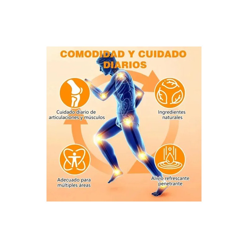 Therawolf Neuro Balm, Bálsamo Para Calmar Los Nervios