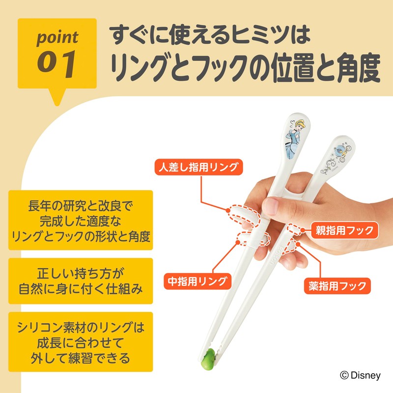 Edison Mama Kid's Edison Chopsticks 6.9 inches (17.5 cm), For