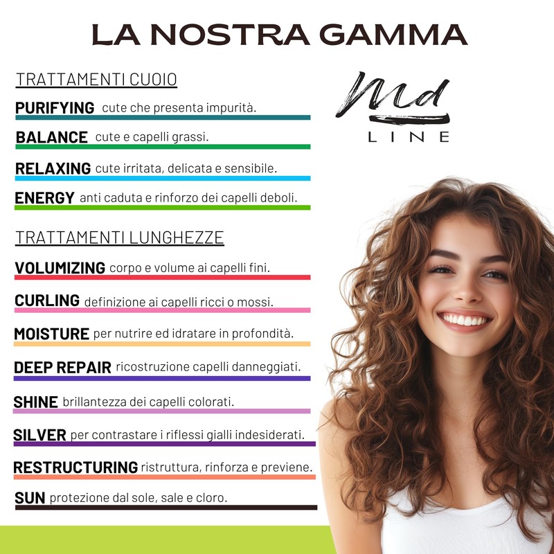 md line Curling Kit 2 Curls Hair Shampoo Mask