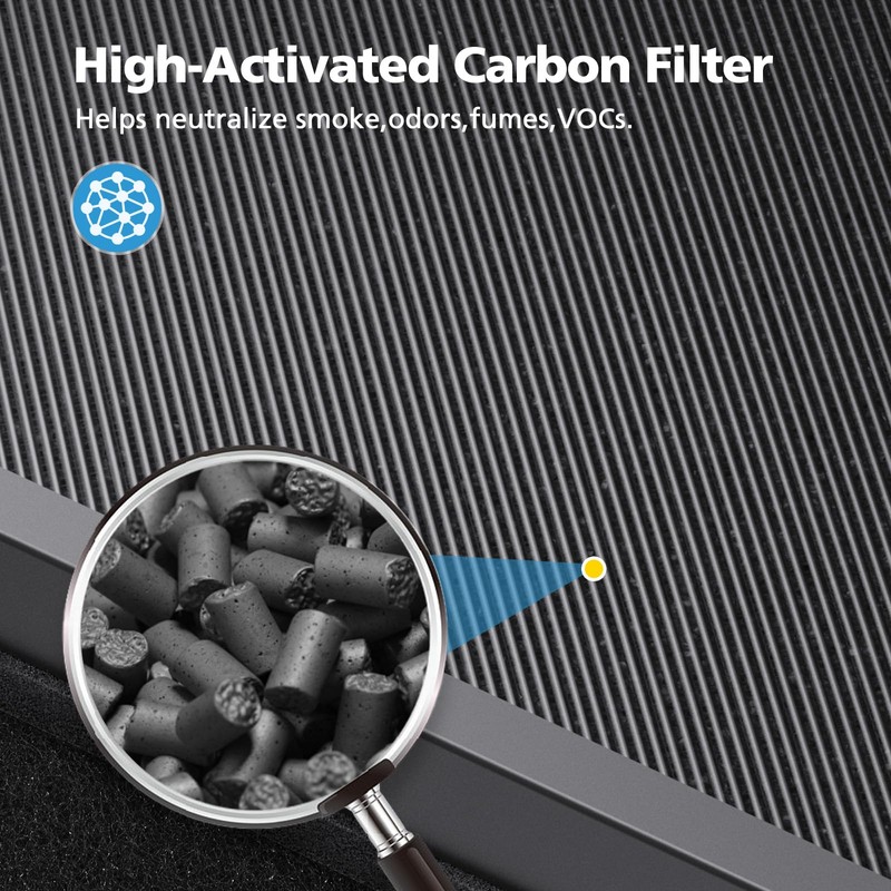 4 Pack HAP602 Replacement Filter Compatible with ECOSELF HAP602 /