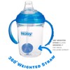 Nuby No Spill 360 Weighted Straw Grip N' Sip Tritan
