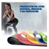Kit De 5 Bandas Ligas De Resistencia Piernas Ejercicio Yoga