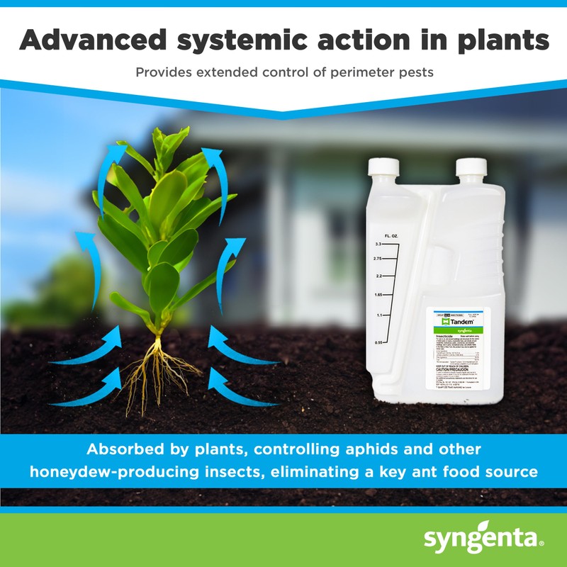 Tandem Insecticide – Dual Defense Insecticide with iCAP Technology™ for