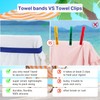 Towel Bands (4-Pack), Beach Towel Clips for Beach Chairs, Pool