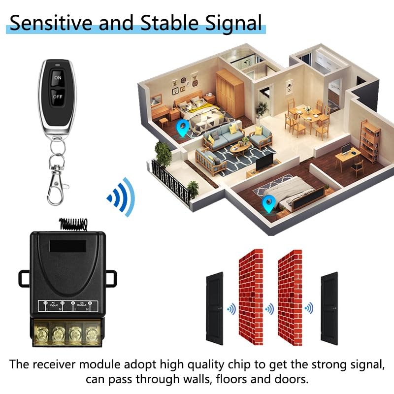 Frotlvm Wireless RF Remote Control Switch 30A AC 110V/120V/240V Relay