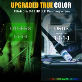 Welding Helmet Auto Darkening,SONNLER Large Viewing 3.94" *3.66"1/1/1/1 True Color Welding Helmet, Solar/Battery Power Welding Hood With 4 Arc Sensor,Wide Shade 4~5/9-9/13 Welding Mask For TIG MIG ARC