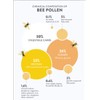 EDEN HEALTHFOODS Bee Pollen Raw and Unprocessed 180g