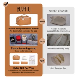 BOYATU BOYATU Travel Makeup Bags for Women: Vegan Leather Cosmetic Bag Set of 3 - Large Capacity Make up Bag with Divider - Wide Open Waterproof Toiletry Organizer Bag with Handle (05-Brown)