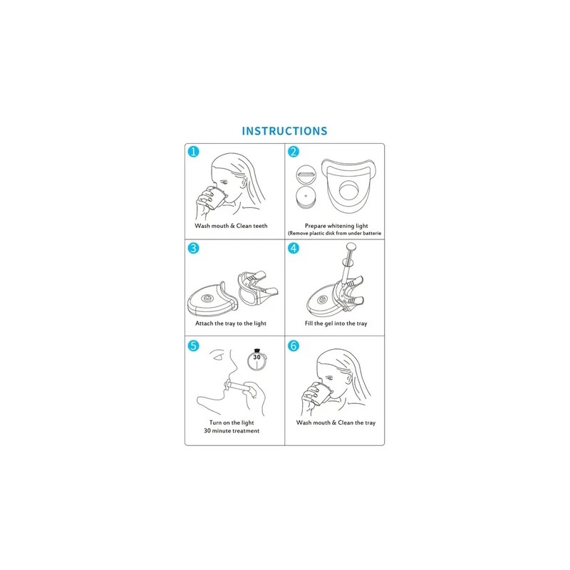 Kit Blanqueamiento Dental Smilekit Lampara Led Dientes Black