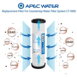 APEC Water Systems CT-1000 Countertop Drinking Water Filter System Replacement Filter (FI-PB1)