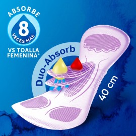 Toallas Sanitarias Tena Lady Nocturna Bolsa Con 8 Piezas