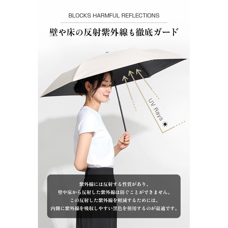 FULIZ Parasol Folding Umbrella, Black, Black