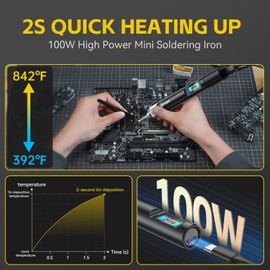 Awgem Soldering Iron Kit, 100W Portable Soldering Iron Kit With C245I Tip, 2S Fast Heating(390°F-840℉), Pre-set 3 Groups Temperature, Smart Soldering Iron Pen Tool for Precision Repair