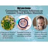 Contactless Hand Hygiene Anti-Microbial EDC Door Opener, Key Tool for
