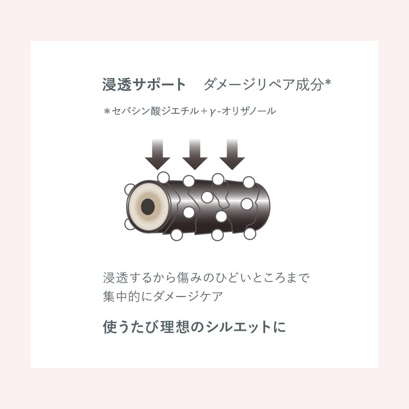 いち髪 和草ダメージリペアオイルセラム 60ml