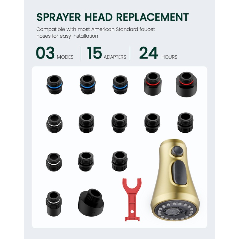 HEISOK Kitchen Faucet Head Replacement, 3-Function Pull Down Faucet Spray