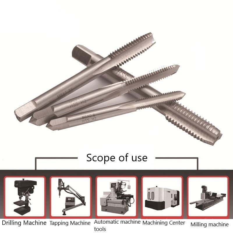 MACHSWON Pipe Thread Tap for Cleaning or Re-Thread Damaged or