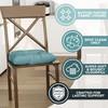 Klear Vu Gripper Overstuffed Universal Non-Slip Dining Chair Cushions for