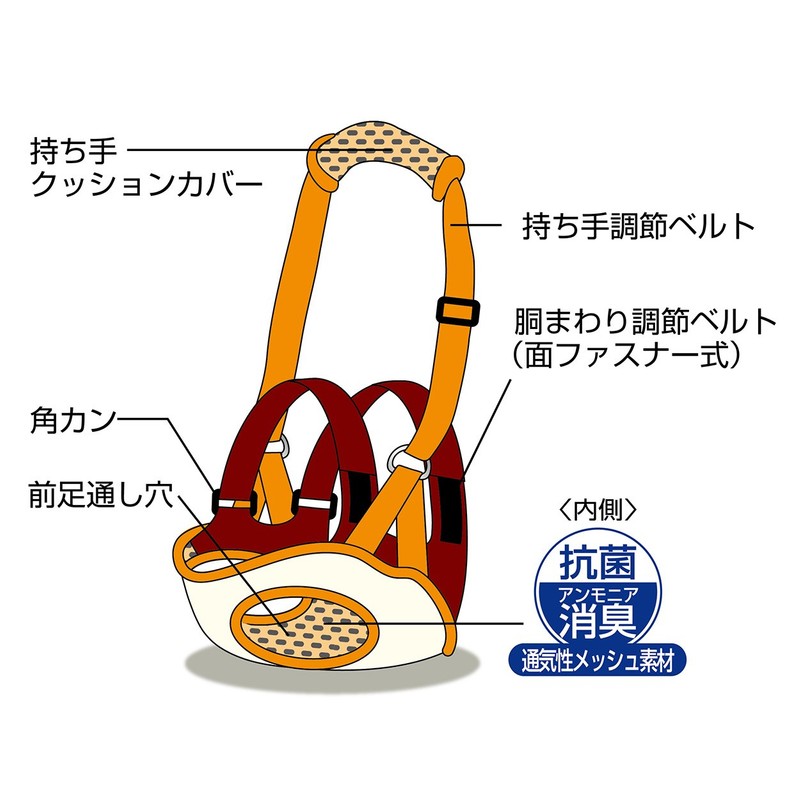 ペティオ (Petio) ずっとね 歩行補助ハーネス 前足用K 中型犬用 L サイズ