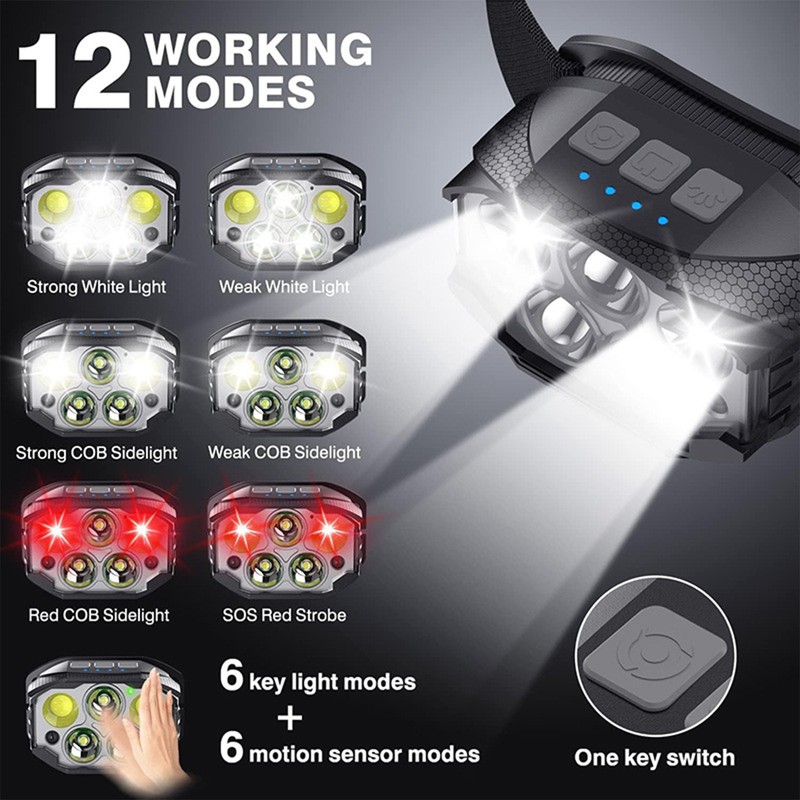 Head Lamp Rechargeable High Brightness Fishing Ultra Long Life Flashlight