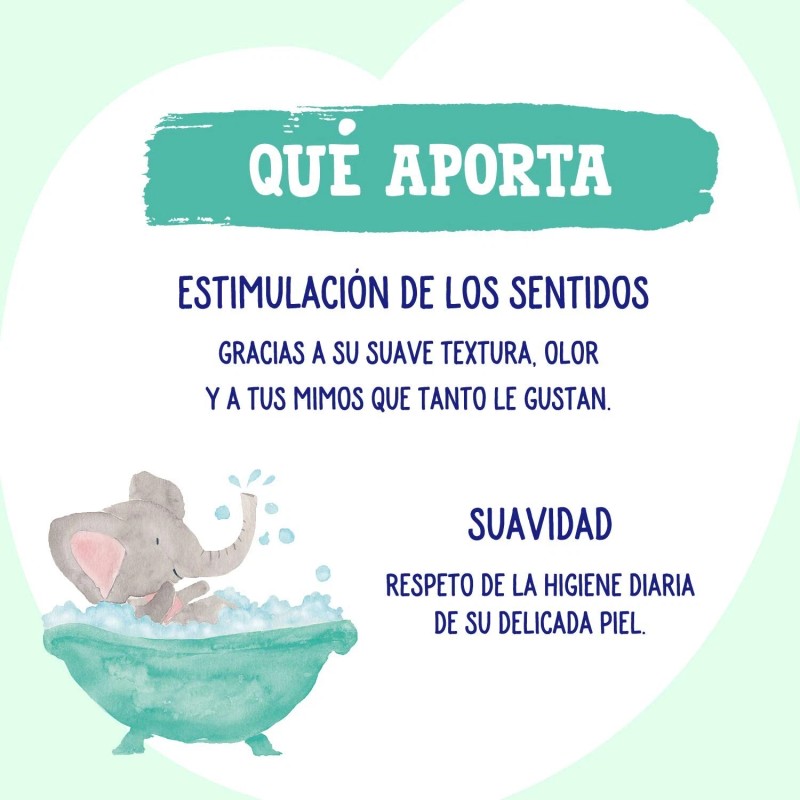 Nenuco Baby Body Wash –Original Scent, 21.9 fl oz, Dermatologist-