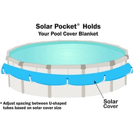 Sun2Solar Solar Pocket Cover Holder 5-Piece Set | U-Shaped Hooks Keep Solar Blankets Off The Ground | Easy Storage & Retrieval | for Steel-Wall Above-Ground Swimming Pools (Stationary/Non-Swivel)