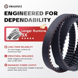 TRIONES 120-3335 Synchronous Belt, Lawn Mower Replacement Belt for Toro Timemaster Exmark with 30“ Decks 20199 20200 20975 20977 21199, Replaces Stens 265-610, 44" x 3/4"